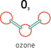 ozone generator ozono (o3)