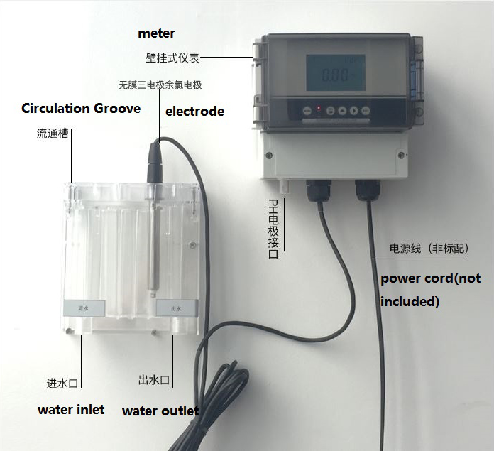 detector de ozono port&aacute;til