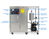 Maquinaria de tratamiento de agua Generador industrial de ozono O3 para purificador de agua