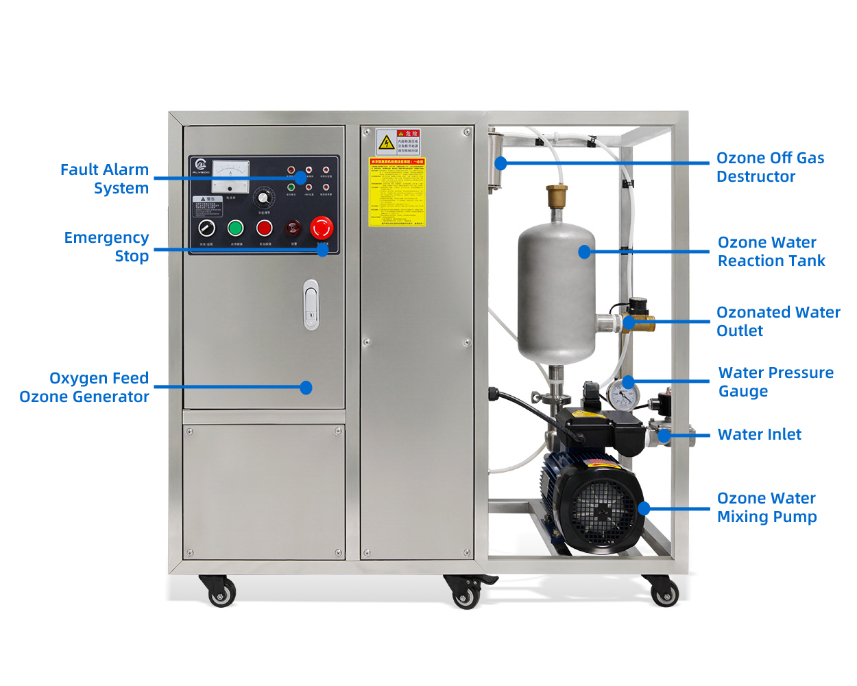 Maquinaria de tratamiento de agua Generador industrial de ozono O3 para purificador de agua