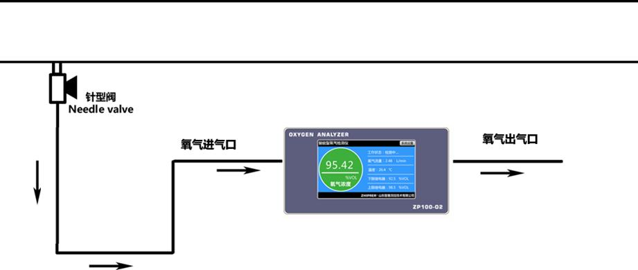 detector de concentraci&oacute;n de ox&iacute;geno.png