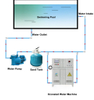 Purificación de agua Esterilizador de ozono Industrial Mejor generador de ozono Purificador de agua