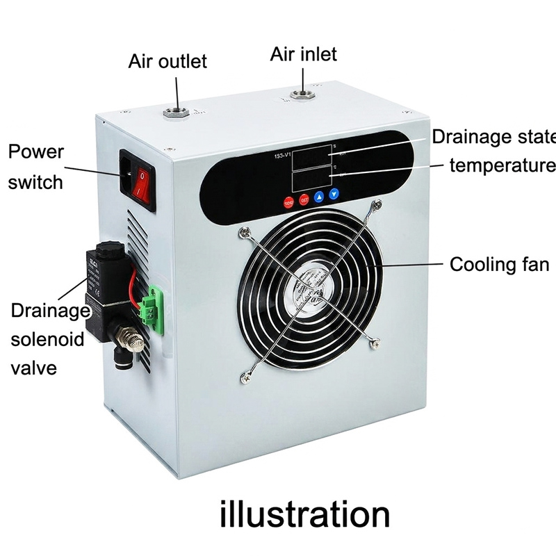 El pequeño secador de aire refrigerado Flygoo proporciona gas de alimentación de aire seco para el generador de ozono
